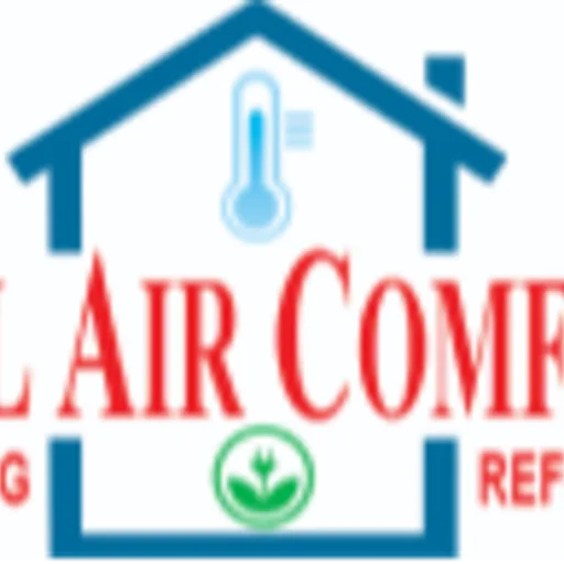 Central Air Comfort Inc