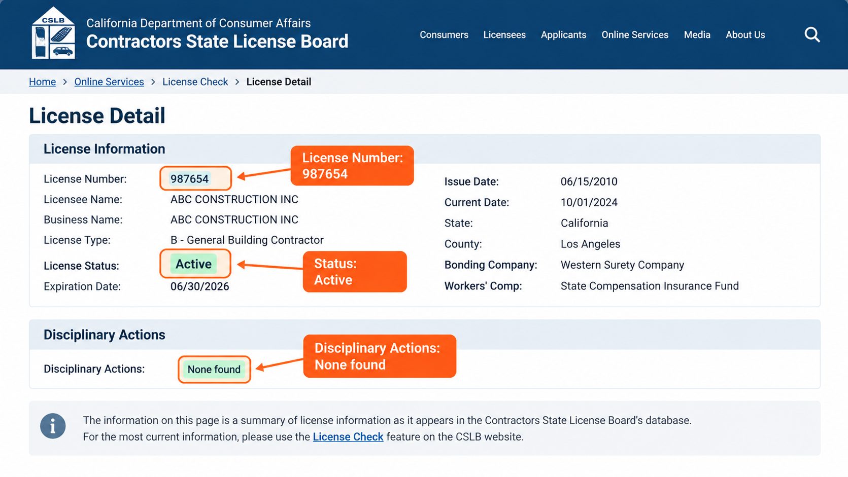 A state licensing board result showing licence status