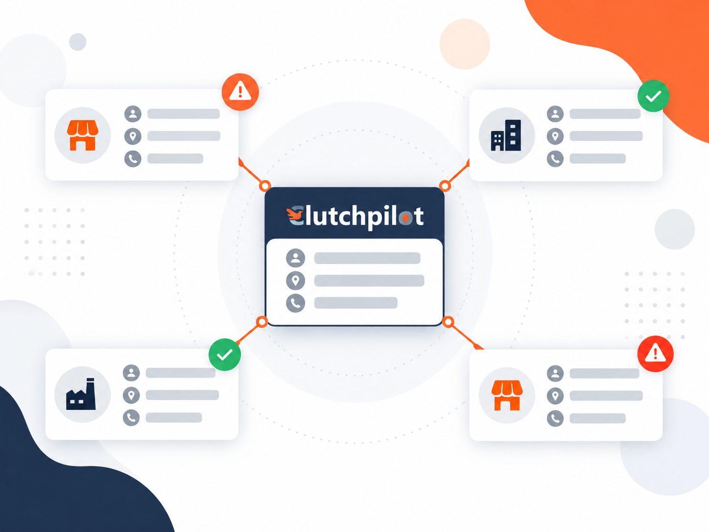 A Clutchpilot listing connected to four business directory profiles, two matching and two flagged for inconsistent name, address and phone details