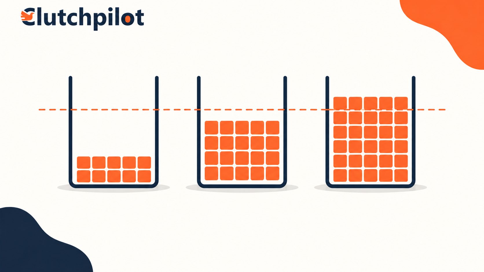 Three quotes with allowances set at different levels against one common specification