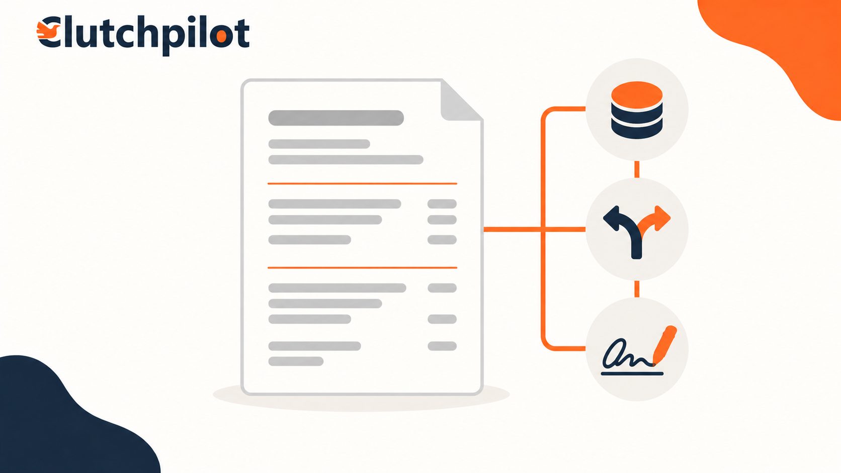 Price, deposits, progress payments and change orders