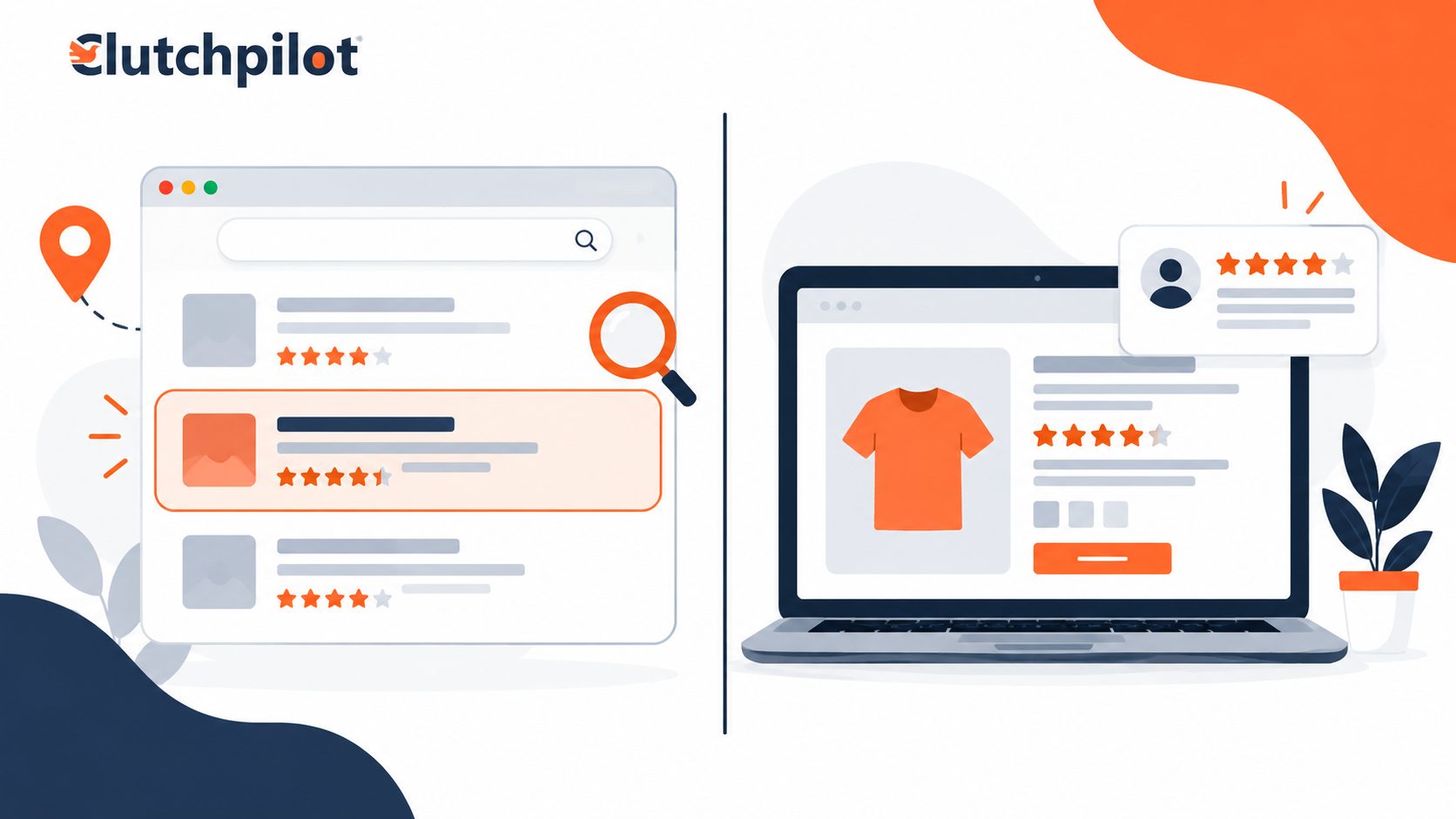 Independent review site listings in search results on the left, compared with on-site review widgets on a product page on the right